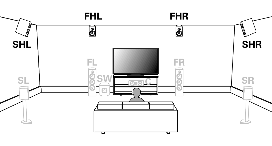 Pict SP Layout 9.1 Auro3D